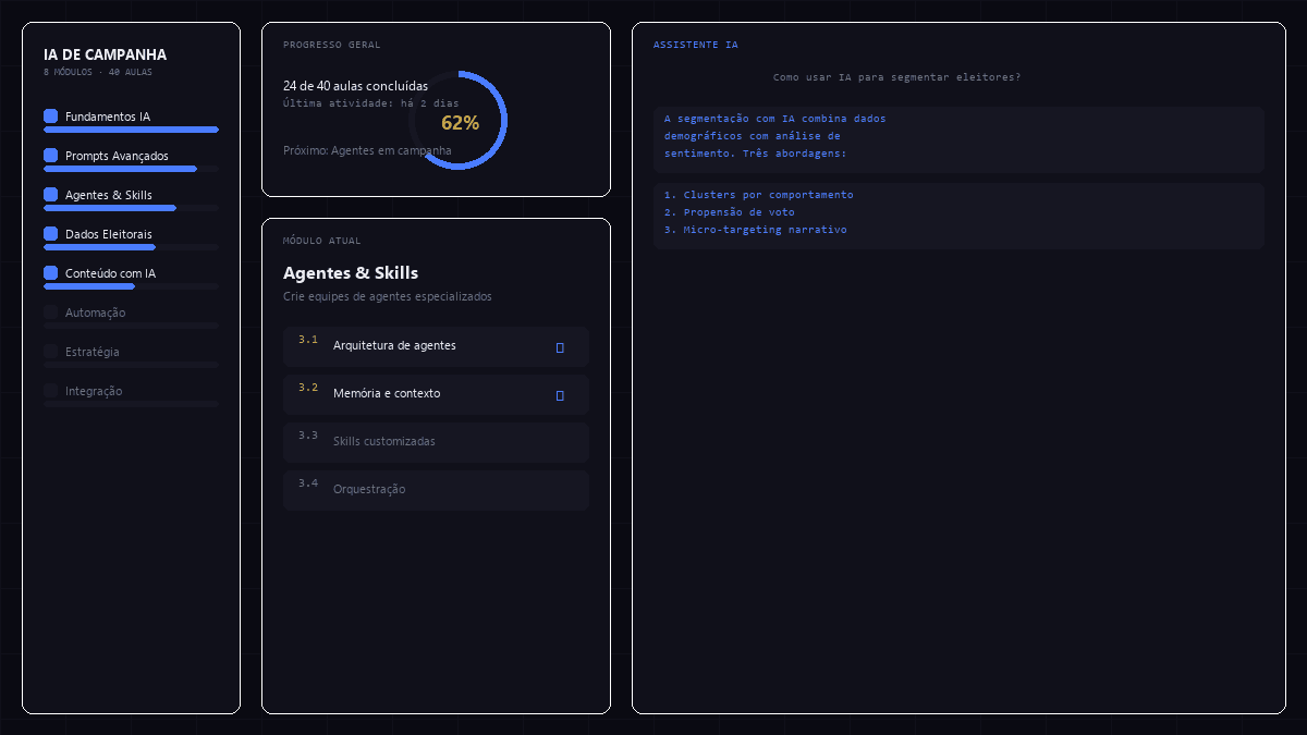 IA de Campanha